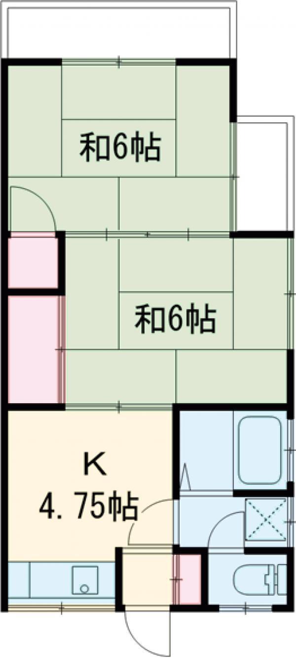 サンハイツⅡ(2DK/1階)の間取り写真