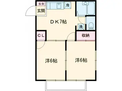 ジュネスいなほ(2DK/1階)の間取り写真