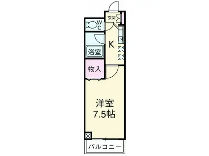 下の根グレイワン(1K/1階)の間取り写真