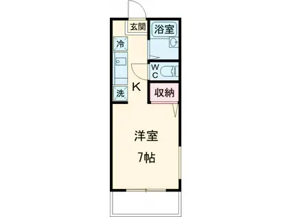 セラヴィ吉祥寺Ⅱ(1K/1階)の間取り写真