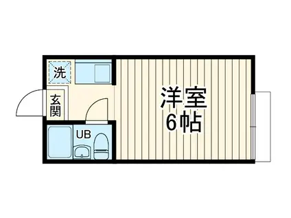 ネオステージ菊名壱番館(ワンルーム/1階)の間取り写真