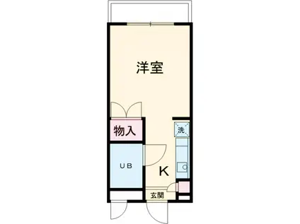 小金井本町オリエントプラザ(ワンルーム/3階)の間取り写真