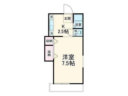 アヴェニール湘南Ⅰ(1K/1階)の間取り写真