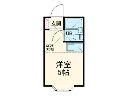 リバティー多摩川(ワンルーム/2階)の間取り写真