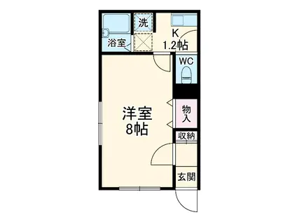 ヘーベルココ湘南(1K/1階)の間取り写真