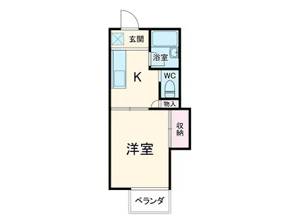 サンカーサ湘南台(1K/2階)の間取り写真