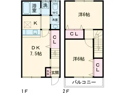 コーポ楓(2LDK)の間取り写真