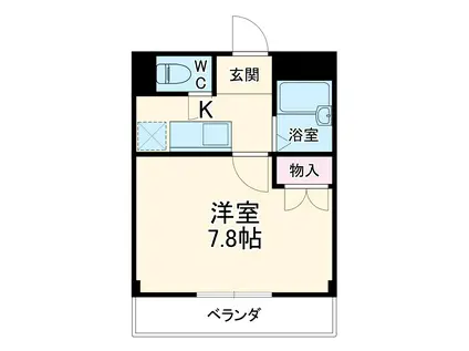 グリーンヒルズ山田8(1K/1階)の間取り写真
