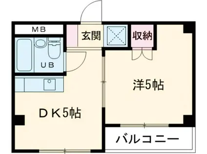 キャッスル・リョーコー(1DK/2階)の間取り写真