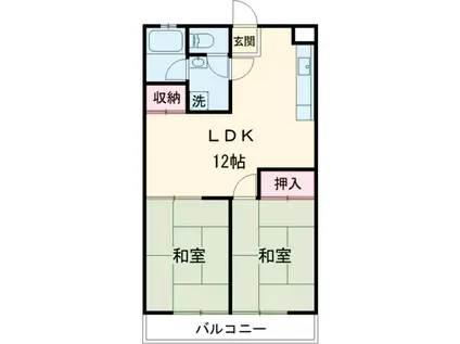 エーデルハイツ(2LDK/2階)の間取り写真