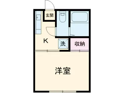 メゾン・ド・ルー(1K/1階)の間取り写真