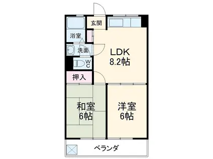 コーポ明和(2DK/1階)の間取り写真