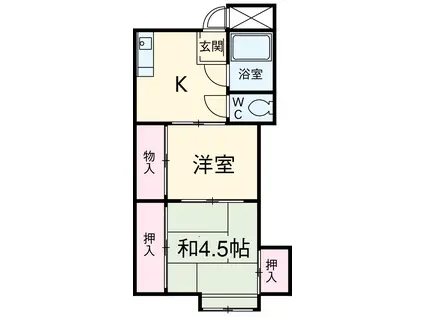 誉田スカイコート(2K/1階)の間取り写真