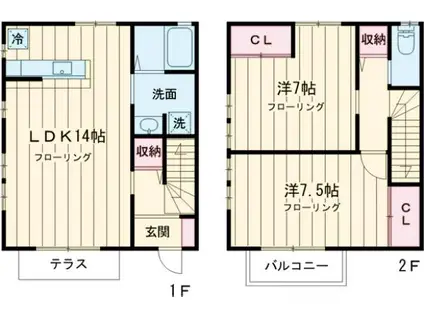 ソレアード松江A(2LDK)の間取り写真