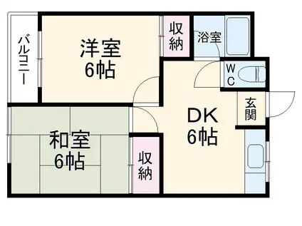 元島田荘A(2DK/2階)の間取り写真