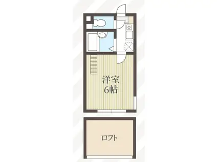 SS中央林間(1K/1階)の間取り写真