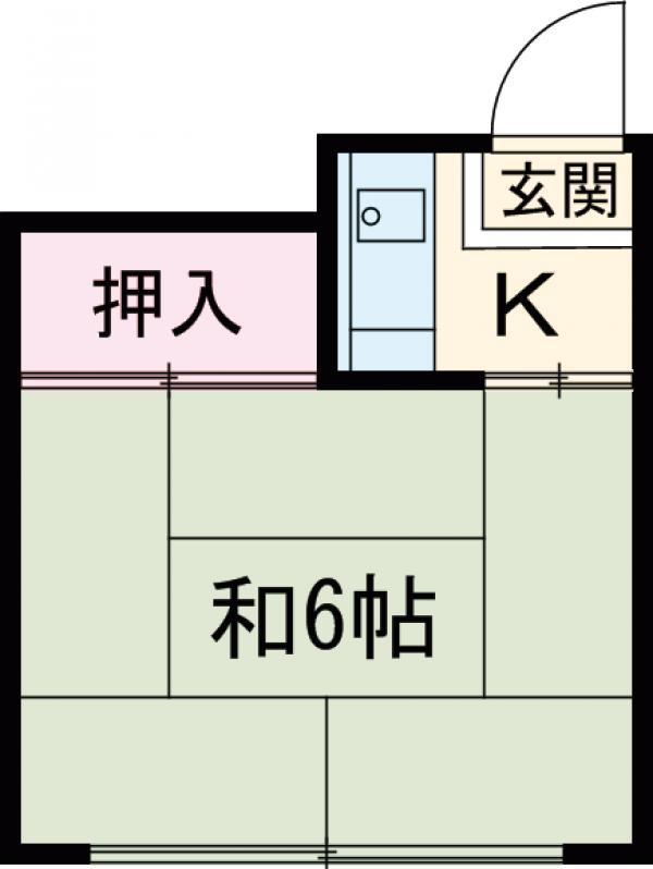 杉山荘(ワンルーム/2階)の間取り写真