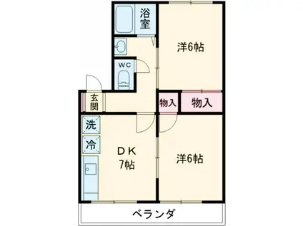 SIコーポⅡ(2DK/2階)の間取り写真