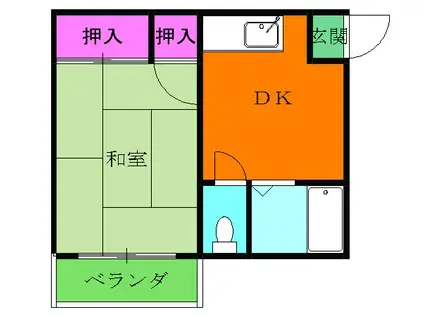 白戸ハイツ(1DK/2階)の間取り写真
