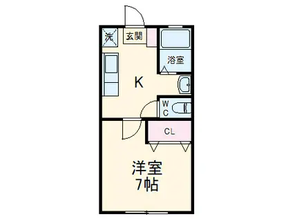 マウンテンⅦ(1K/2階)の間取り写真