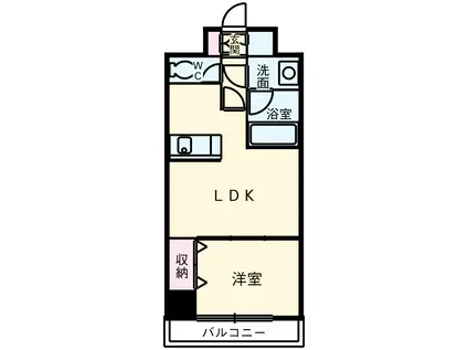 KDX千葉中央レジデンス(1LDK/10階)の間取り写真