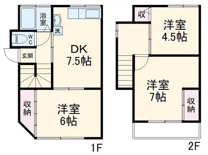 京浜東北・根岸線 蕨駅 徒歩25分 2階建 築42年(3DK)の間取り写真