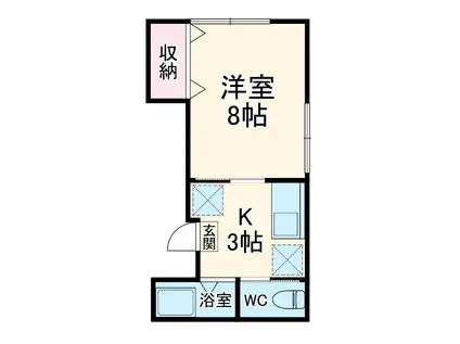 倉澤ビル(1K/2階)の間取り写真