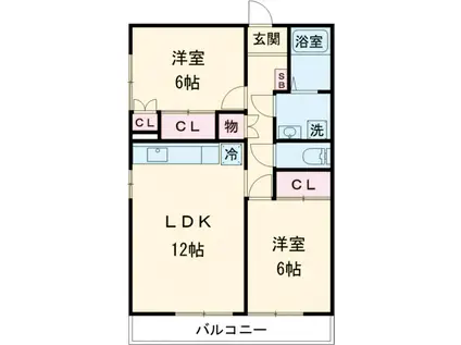 成瀬グリーンハイツ(2LDK/1階)の間取り写真