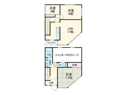 武蔵野線 東浦和駅 徒歩18分 2階建 築33年(3LDK)の間取り写真