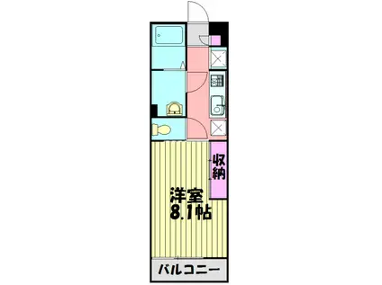 リブリ・パドル(1K/2階)の間取り写真