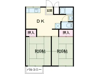 コーポ緑ヶ丘A(2DK/2階)の間取り写真