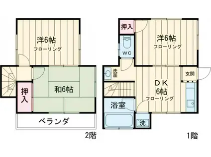 中央本線 国立駅 徒歩5分 2階建 築42年(3DK)の間取り写真