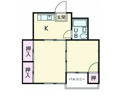 山本ハイツ(2K/2階)の間取り写真