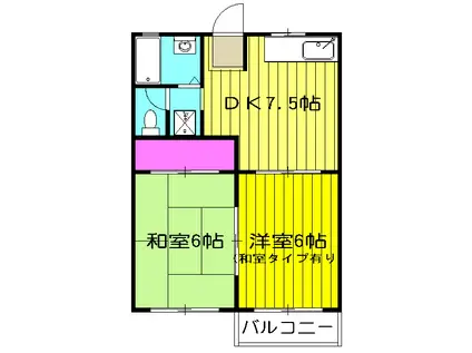 コーポカンナ(2DK/2階)の間取り写真