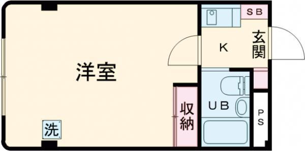 第三MKビル(1K/2階)の間取り写真