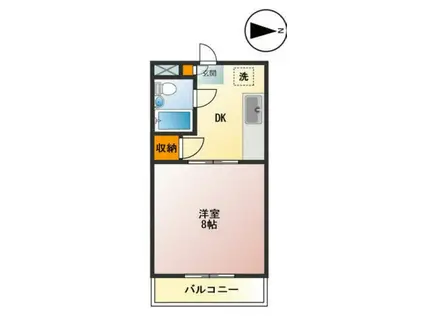 フラット白馬(1DK/3階)の間取り写真