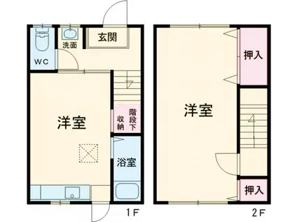井阪様貸家A棟(1DK)の間取り写真