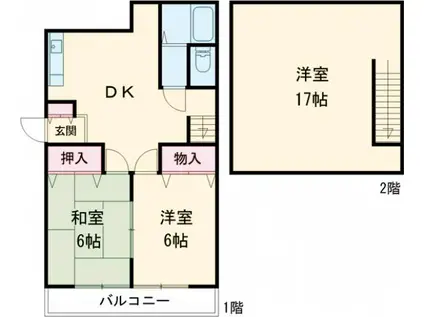メジロハウス(2SDK/2階)の間取り写真