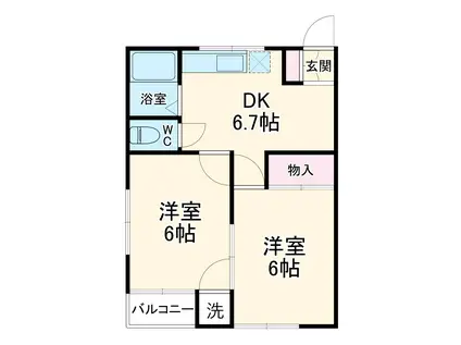 ホワイトハイツ久保田(2DK/2階)の間取り写真