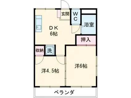第一コーポミハル(2DK/2階)の間取り写真