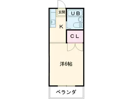 サロンドニス(ワンルーム/3階)の間取り写真