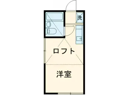 ラサ国分寺B号館(ワンルーム/2階)の間取り写真