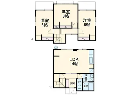 両毛線 前橋大島駅 徒歩14分 2階建 築41年(3LDK)の間取り写真
