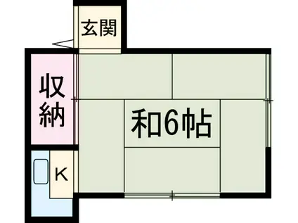 佐々木ハウス(ワンルーム/2階)の間取り写真