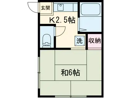福岡アパート(1K/2階)の間取り写真