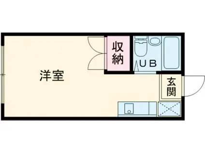 コーポ東六郷(ワンルーム/1階)の間取り写真