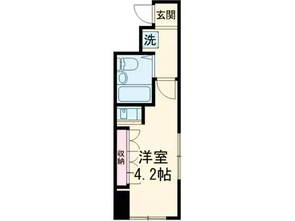 クレッセント深沢(ワンルーム/2階)の間取り写真