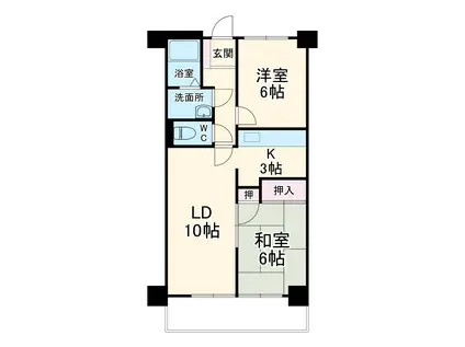 ウエストヒルズマルカ(2LDK/1階)の間取り写真