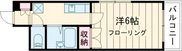 K-SQUARE(1K/2階)の間取り写真