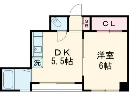 第一益戸ビル(1DK/4階)の間取り写真